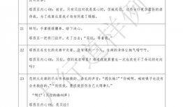 漫画剧本范文,描绘奇幻冒险的视觉盛宴